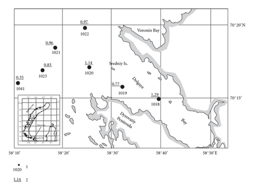 Details are in the caption following the image Details are in the caption following the image