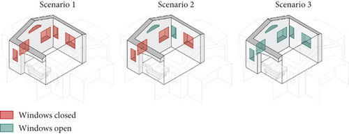 Details are in the caption following the image Details are in the caption following the image