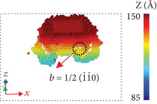 Details are in the caption following the image Details are in the caption following the image