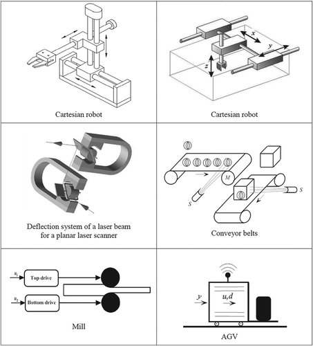 Details are in the caption following the image