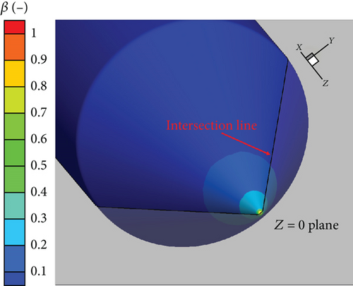 Details are in the caption following the image