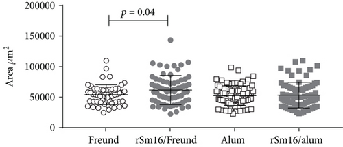 Details are in the caption following the image