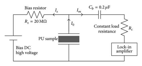 Details are in the caption following the image