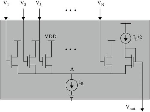 Details are in the caption following the image Details are in the caption following the image
