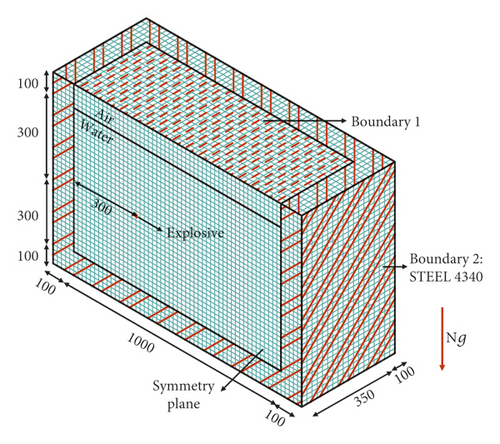 Details are in the caption following the image Details are in the caption following the image