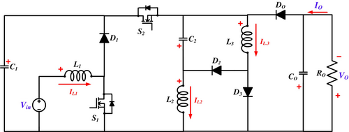 Details are in the caption following the image