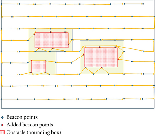 Details are in the caption following the image Details are in the caption following the image