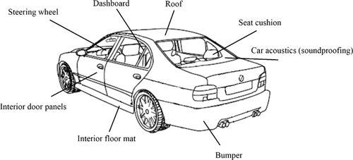 Details are in the caption following the image