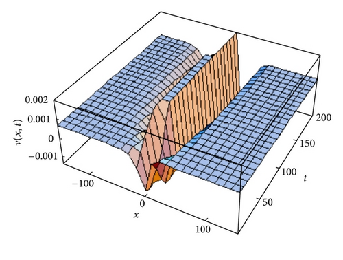 Details are in the caption following the image