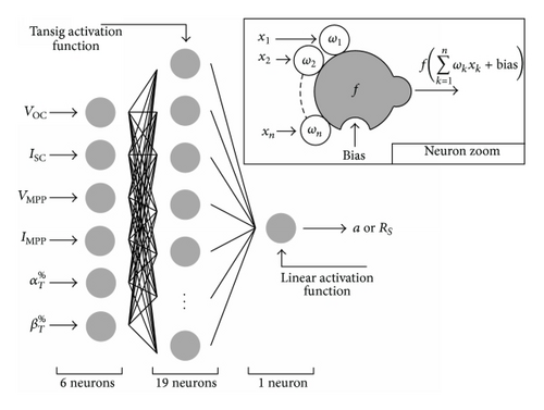 Details are in the caption following the image Details are in the caption following the image