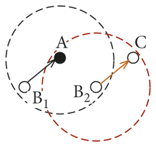 Details are in the caption following the image