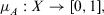 urn:x-wiley:09696016:media:itor12143:itor12143-math-0002