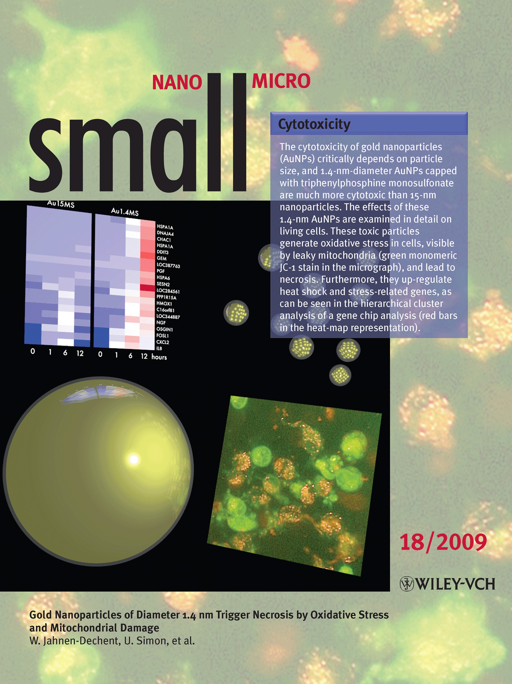 Cytotoxicity: Small 18/2009