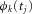 urn:x-wiley:07410395:media:gepi21757:gepi21757-math-0037