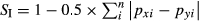 urn:x-wiley:14429985:media:aec12673:aec12673-math-0002
