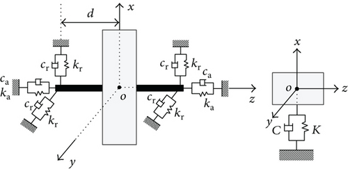 Details are in the caption following the image Details are in the caption following the image