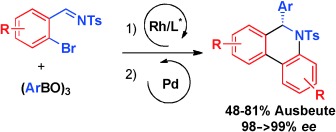 Synthesis of Enantioenriched 5,6-Dihydrophenanthridine Derivatives through retro-Carbopalladation of Chiral o-Bromobenzylamines