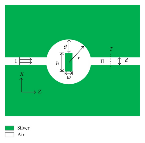 Details are in the caption following the image