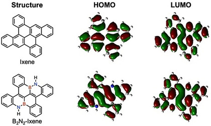 Unveiling 79-Year-Old Ixene and Its BN-Doped Derivative