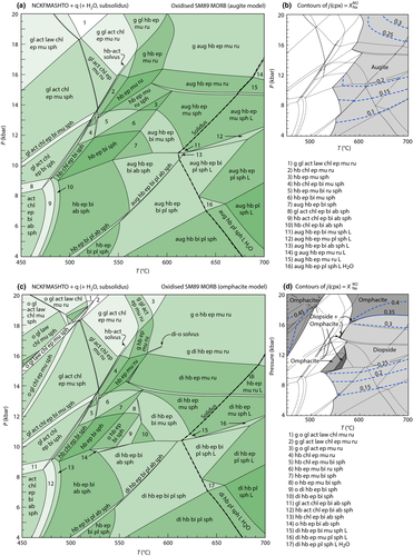 Details are in the caption following the image