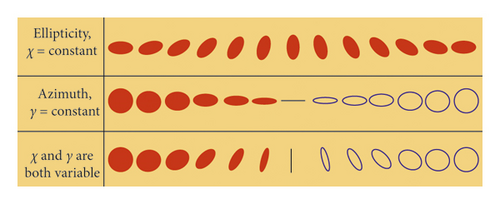Details are in the caption following the image