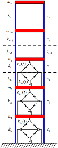 Details are in the caption following the image Details are in the caption following the image