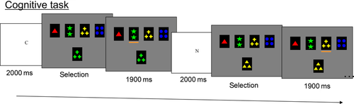 Details are in the caption following the image Details are in the caption following the image