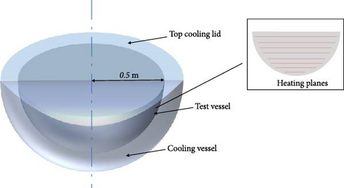 Details are in the caption following the image