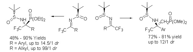 A General and Highly Selective Method for the Asymmetric Synthesis of Trifluoromethyl-Substituted α- and β-Aminophosphonates