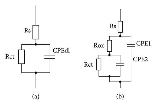 Details are in the caption following the image