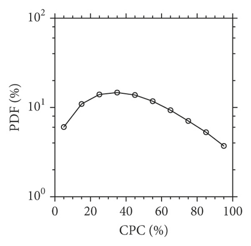 Details are in the caption following the image