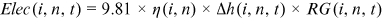 urn:x-wiley:27504867:media:rvr225:rvr225-math-0066