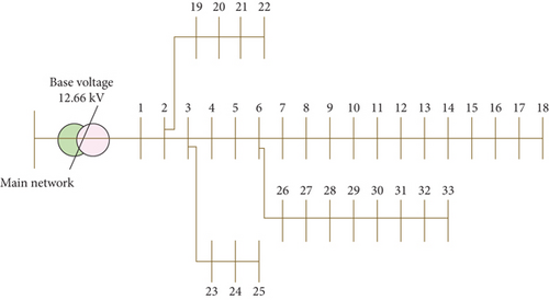 Details are in the caption following the image Details are in the caption following the image