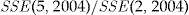 urn:x-wiley:00224367:media:jori1520:jori1520-umath-0257