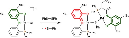 Redox-Active Ligand-Induced Homolytic Bond Activation