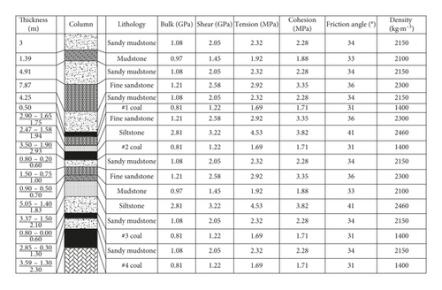 Details are in the caption following the image Details are in the caption following the image