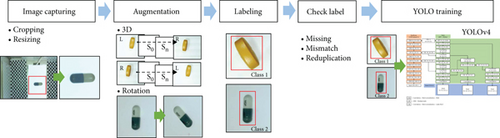 Details are in the caption following the image Details are in the caption following the image