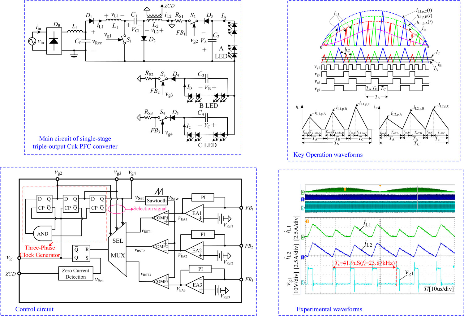 Single-stage triple-output Cuk power factor correction converter