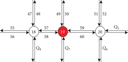 Details are in the caption following the image Details are in the caption following the image