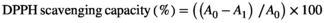 urn:x-wiley:20487177:media:fsn32025:fsn32025-math-0005 urn:x-wiley:20487177:media:fsn32025:fsn32025-math-0005