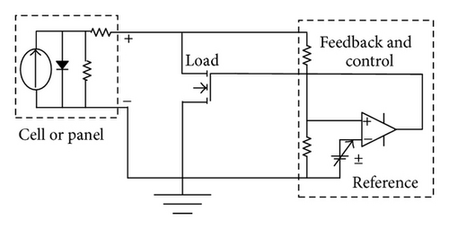 Details are in the caption following the image Details are in the caption following the image