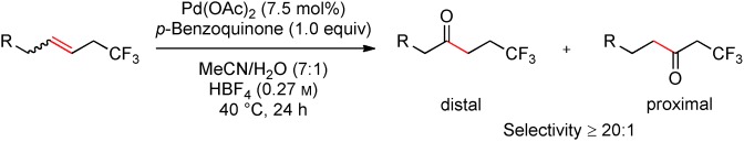 Rapid Access to β-Trifluoromethyl-Substituted Ketones: Harnessing Inductive Effects in Wacker-Type Oxidations of Internal Alkenes