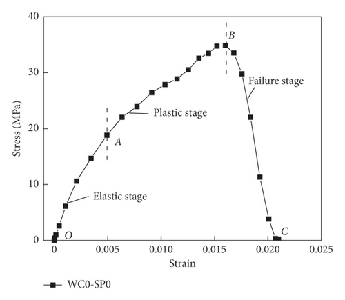 Details are in the caption following the image