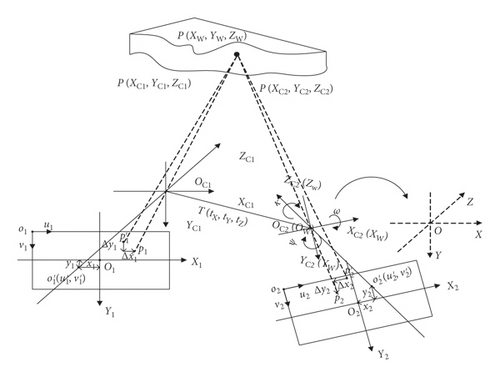 Details are in the caption following the image Details are in the caption following the image
