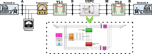 Details are in the caption following the image Details are in the caption following the image