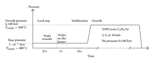 Details are in the caption following the image