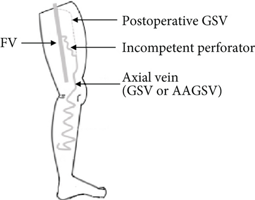 Details are in the caption following the image