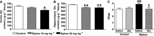 Details are in the caption following the image