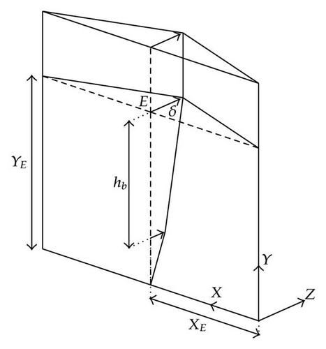 Details are in the caption following the image