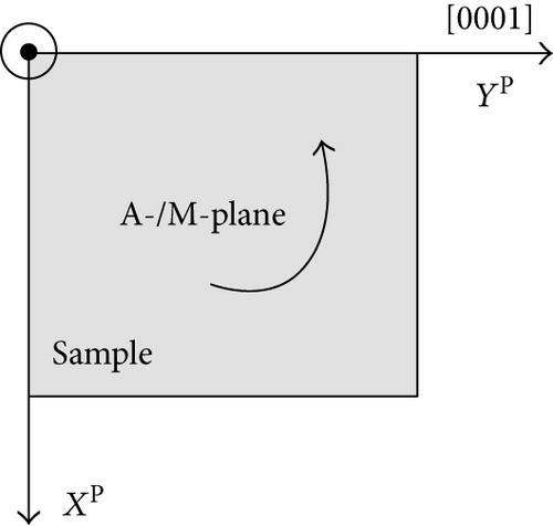 Details are in the caption following the image